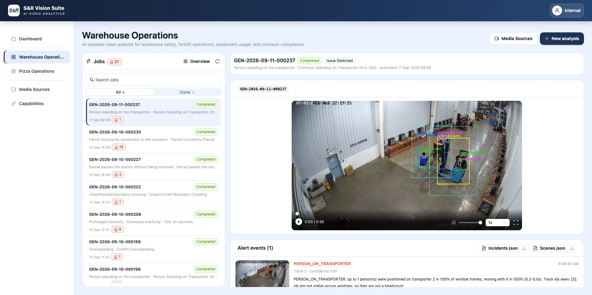 S&R Vision Suite: warehouse operations video analysis, with a forklift and a person on a transporter detected in a camera feed and the resulting alert event