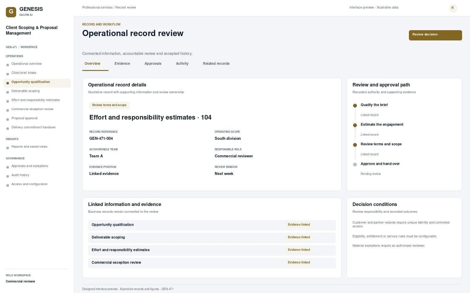 Client Scoping & Proposal Management record interface preview; illustrative records and figures.