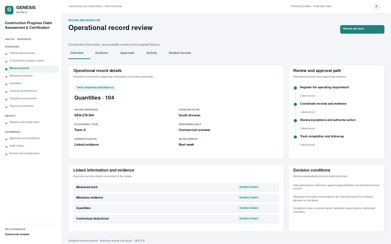 Construction Progress Claim Assessment & Certification record interface preview; illustrative records and figures.