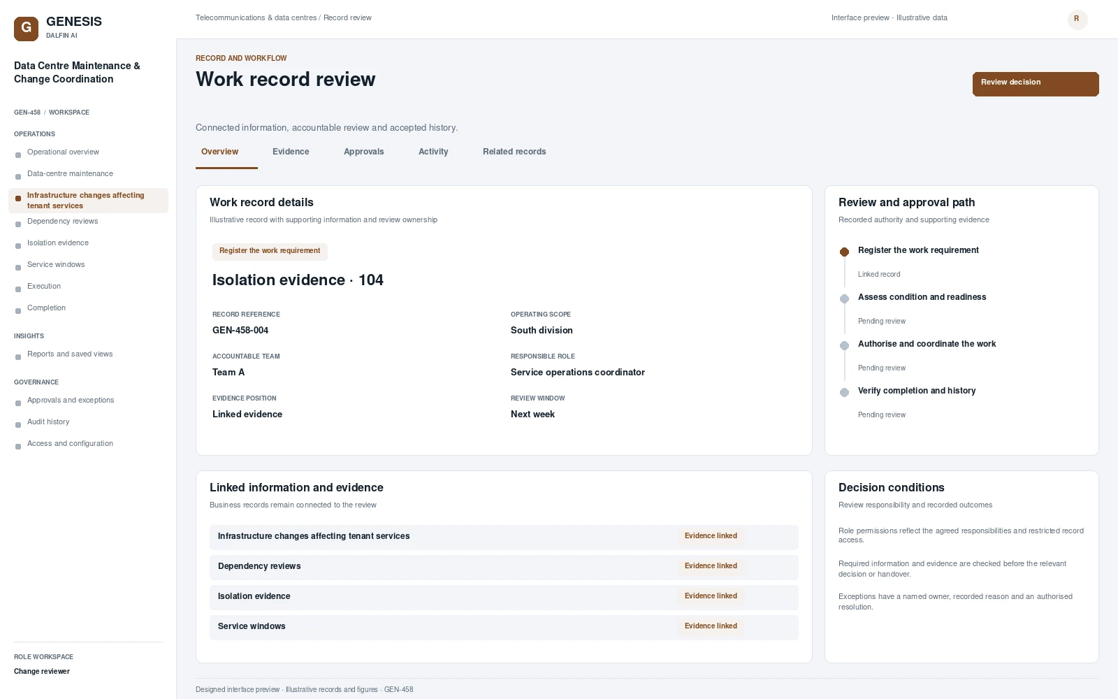 Data Centre Maintenance & Change Coordination record interface preview; illustrative records and figures.