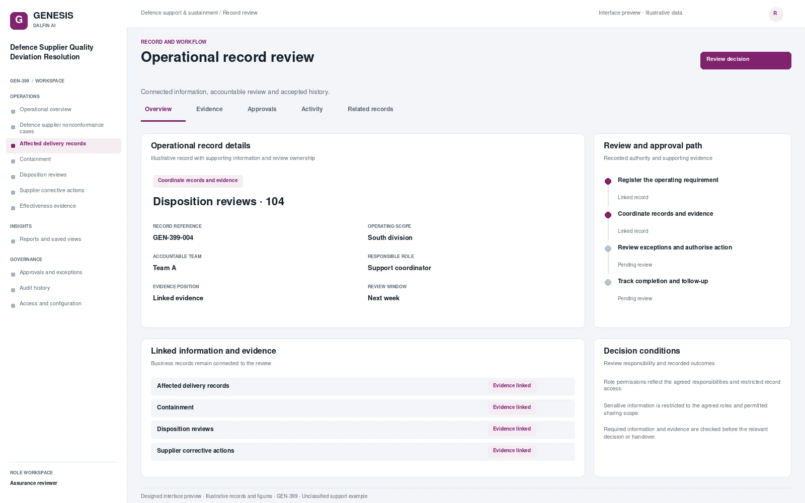 Defence Supplier Quality Deviation Resolution record interface preview; illustrative records and figures.