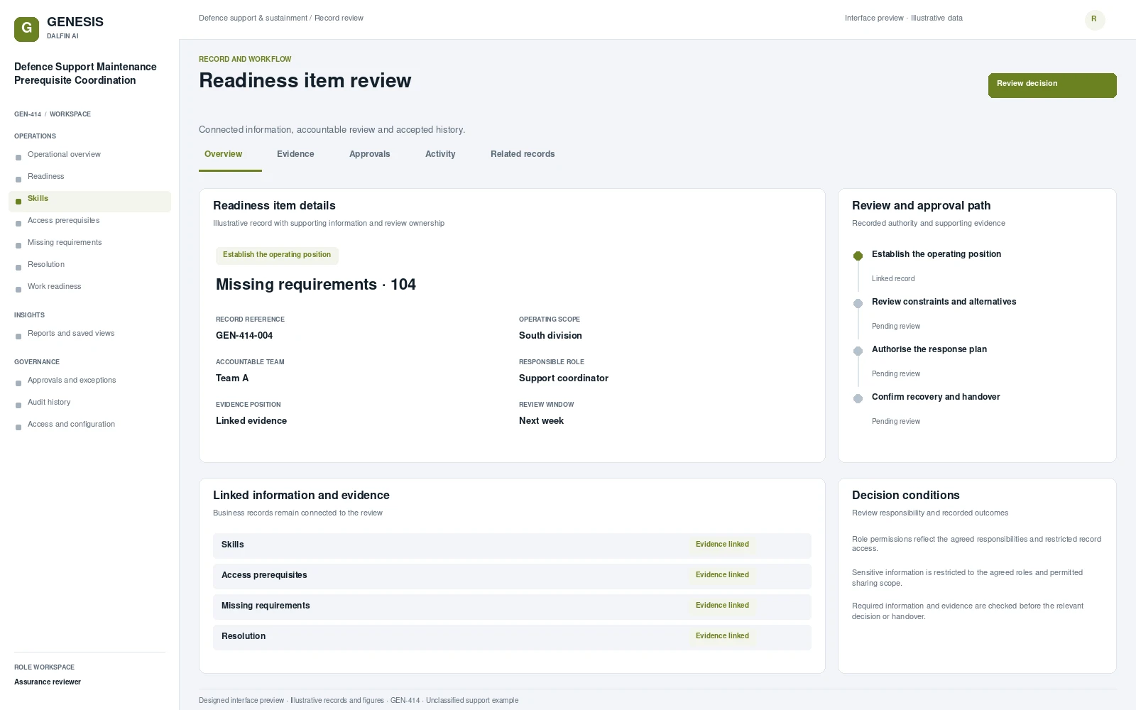 Defence Support Maintenance Prerequisite Coordination record interface preview; illustrative records and figures.
