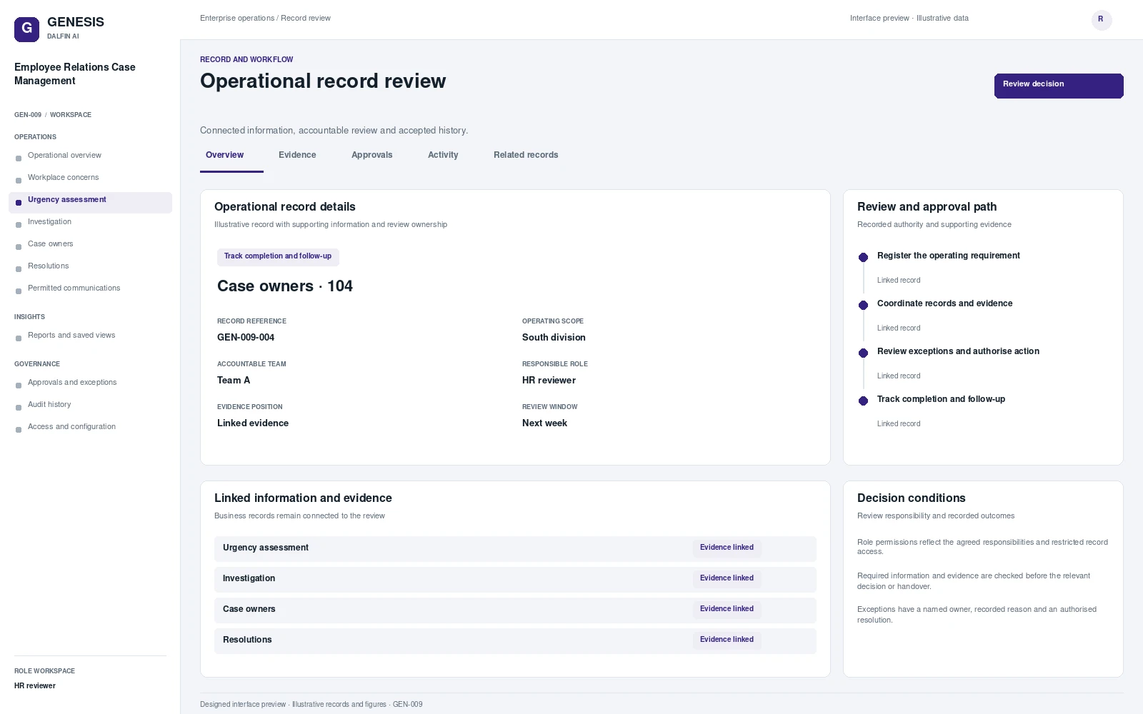 Employee Relations Case Management record interface preview; illustrative records and figures.