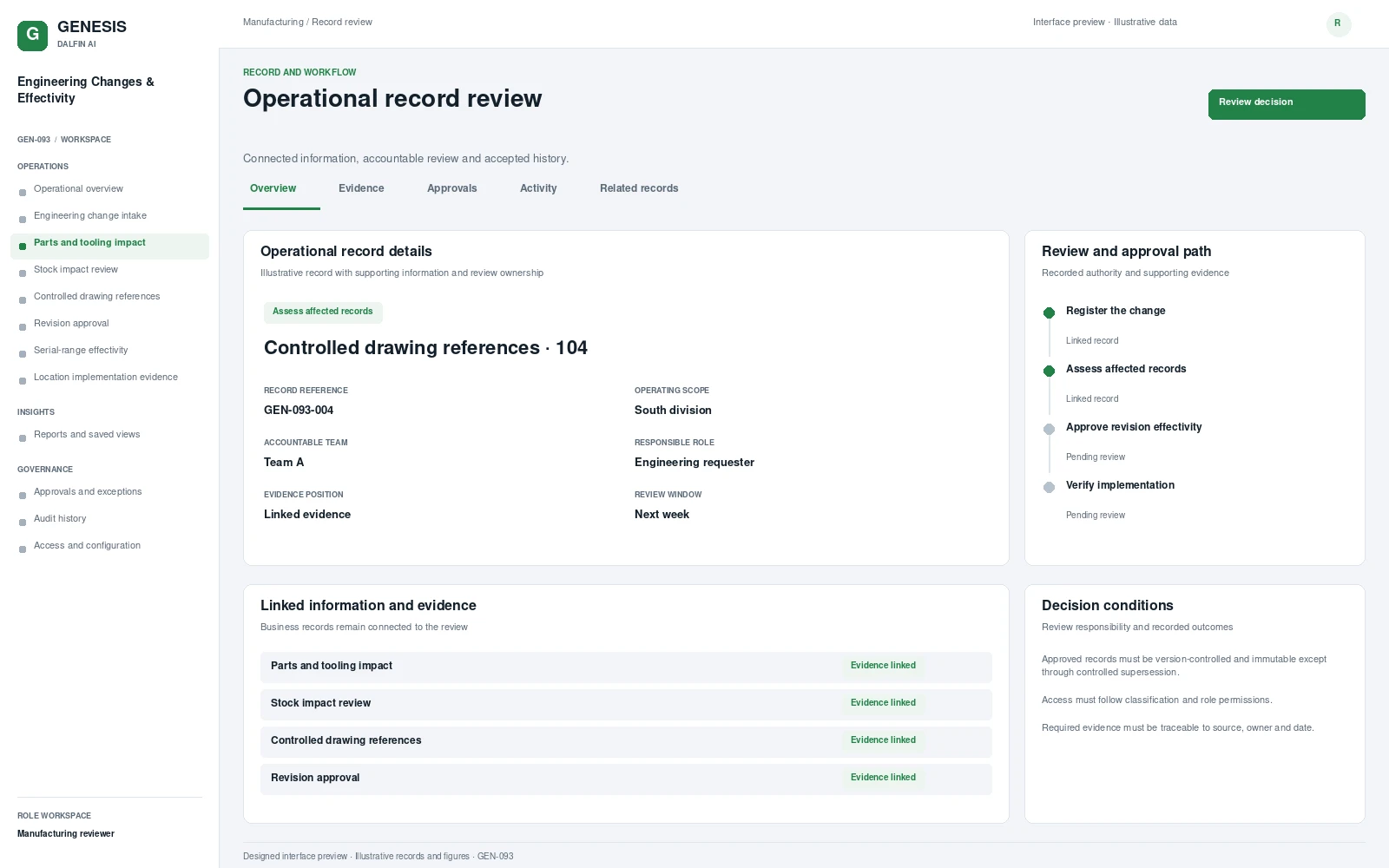 Engineering Changes & Effectivity record interface preview; illustrative records and figures.