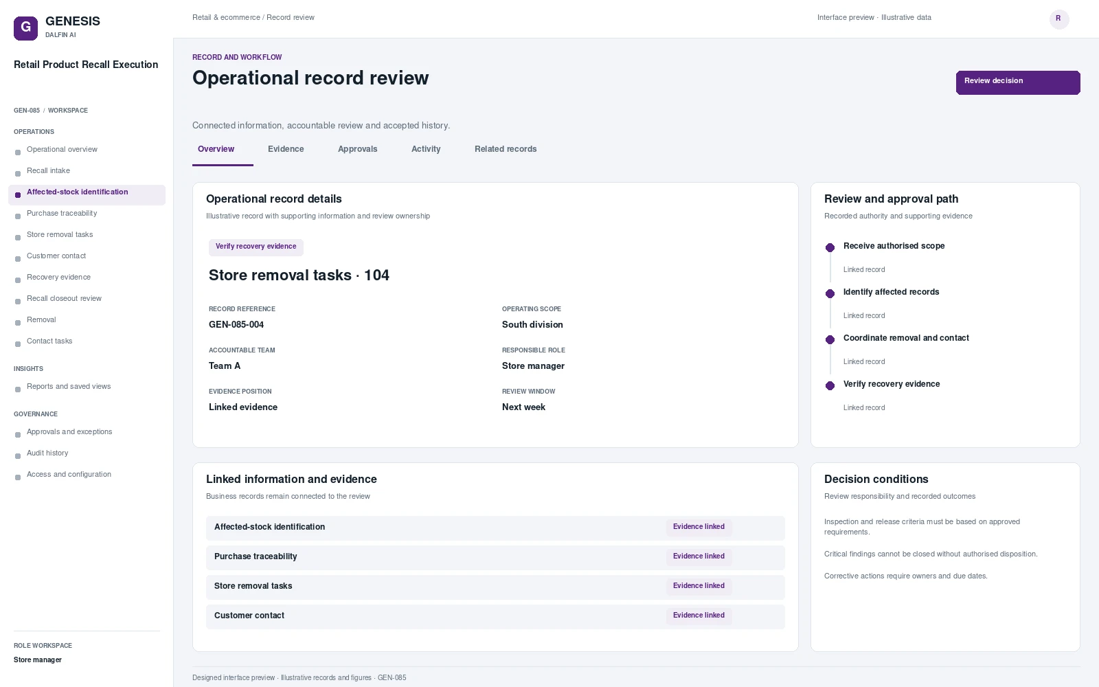 Retail Product Recall Execution record interface preview; illustrative records and figures.