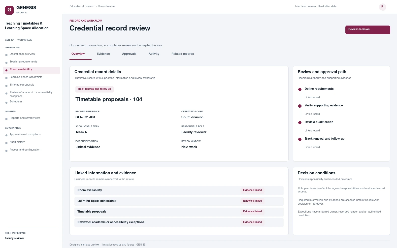 Teaching Timetables & Learning Space Allocation record interface preview; illustrative records and figures.